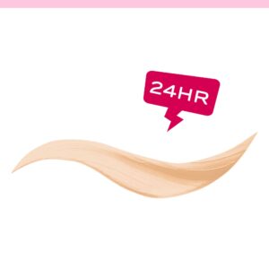 1.2.3 PERFECT CC EYE CREAM - 23 Beige D'or? – Image 2