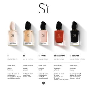 SI EAU DE PARFUM INTENSE 100ml – Image 3