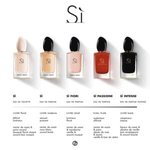 SI EAU DE PARFUM 100ML – Image 6